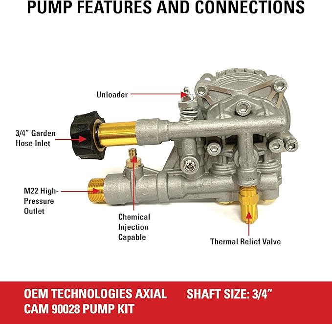 OEM Technologies 3300 PSI 2.4 GPM Replacement Pressure Washer Pump Kit, Horizontal Axial Cam Replacement Pump for Gas Pressure Washer, 3/4" Shaft, Includes Hardware and Siphon Tube (90028)