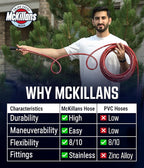 McKillans® QC Installed Pressure Washer Hose 50 ft - Flexible & Kink-resistant - Steel-Braided & Durable- 3/8" QC Pre-Installed Stainless Steel - Power Washer Hose - High Pressure 1/4" Inner Diameter