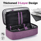 ALLCAMP Insulin Cooler Travel Case for Diabetic Organize Medication with 4 Ice Packs Purple(9X 4.72x 3.14 inches)