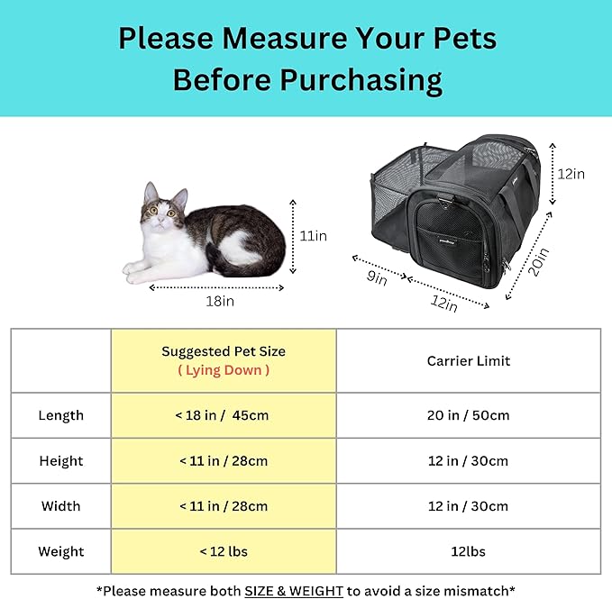 Crash-Tested Dog Car Carrier (Test with FMVSS 213b - 5 Star Safety Rated by CPS) | 2-in-1 Small Pet Car Seat, Expandable Cat Carrier Soft | Lab-Tested Dog Travel Bag for Safe Travel |