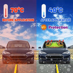 Socira Funny Frog Car Windshield Sunshade Umbrella Foldable Frog Eye Umbrella Sun Shade Windshield Cover Sunshade Frog Car Accessories Blocks Uv Rays Keeps Cool (57" X 30")