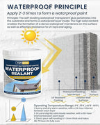 Waterproof Sealant 70oz Clear, TUFINEIN Transparent Waterproof Coating Water-Based Invisible Agent Roofs, Walls, Garden, Terraces Indoor & Outdoor