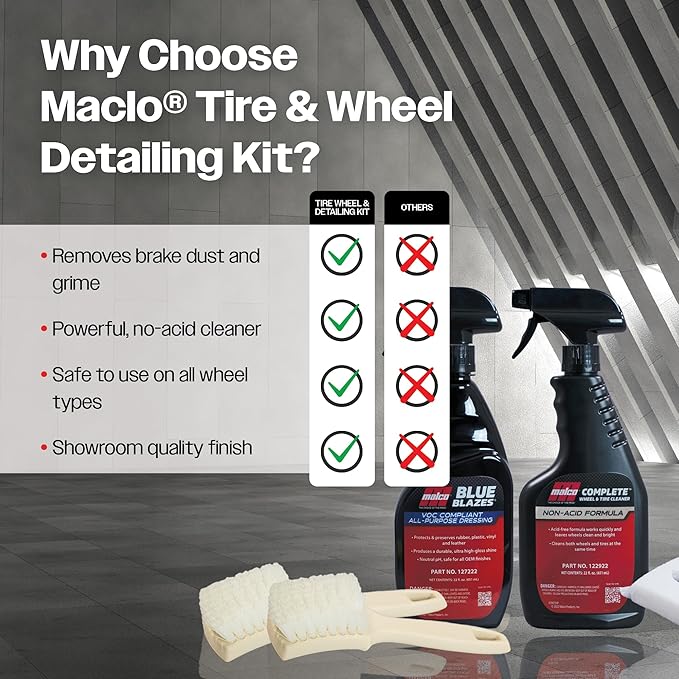 Malco Complete Wheel & Tire Cleaner – Fast Acting, Non-Acid Formula/Removes Dust, Grease, Oil, and Dirt from Entire Wheel / 16 oz. (122916)