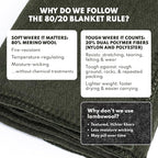 Woolly Mammoth 80% Merino Wool Camp Blankets (2-Pack) - Soft, Naturally Fire-Resistant and Temperature-Regulating - for Winter Camping, Bushcraft and Emergency Car Kits (66" x 90", Slate & Moss)