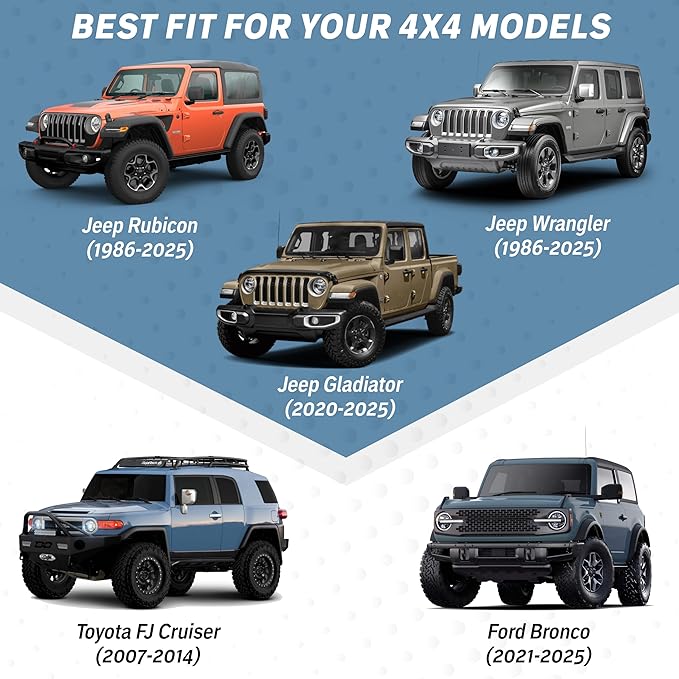 Jeep Windshield Sun Shade - 240T Thickened Material, X-Small (60" x 21"), Windshield Sun Visor Keeps Car Interior Cool, UV Heat and Dashboard Protects, fits with Wrangler, Gladiator and Rubicon