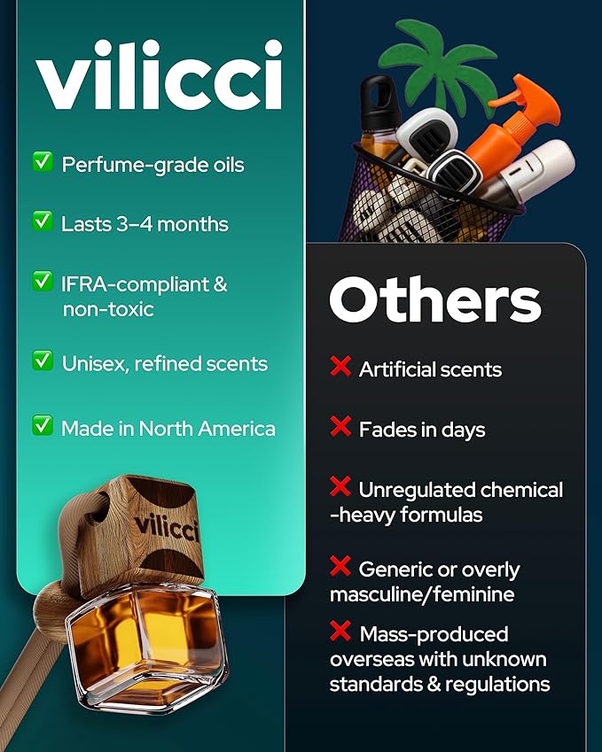 Vilicci Car Air Freshener | Luxurious Auto Perfume | Premium Hanging Air Freshener | Long Lasting Fragrance for Auto and Home | 1 Bottle of Car Scent (0.2 Fl Oz (Pack of 1), Champagne & Soirees)
