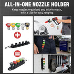 Pressure Washer Gun with Foam Cannon Kit, 1/4” Quick Connect, 5 Adjustable Nozzles & Dual Switch for Car Wash Foam Gun & Pressure Washer Gun
