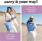 Fit & Fresh Mari Cooler Backpack for Women, Insulated Leakproof Soft Cooler Bag (12 Can), Lunch Tote, Beach Cooler, Lightweight Travel Picnic Tote, Cornflower