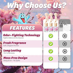Hanging Air Freshener Car Diffusers - Long Lasting Scent, Odor Eliminator, Home Essentials, Fresh car fragrance diffuser - 3 Pack- Cherry Blossom
