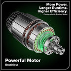 Greenworks Pro Brushless 2700 PSI (CSA Certified) 2.3 GPM Max / 1.2 GPM Electric Pressure Washer (Foldable Handles, Rugged Steel Frame, 25 FT Hose, 35 FT GFCI Power Cord)