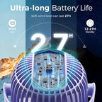 Momcozy 8000mAh Portable Stroller Fan, 27H Ultra-long Battery Life Detachable 4 Speed 360°Rotate LED Night Light with 2 Modes, USB Rechargeable Handheld Cooling Fan for Travel/Car Seat/Bedroom