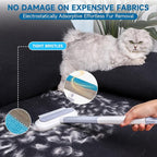 Cat and Dog Hair Remover for Couch & Furniture, Better Than Lint Rollers for Pet Hair, Reusable, Washable Fur Cleaner for Carpets, Clothing, Bedding, Portable Multi-Surface Tool for Home & Car