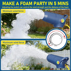 Party Foam Cannon, Foam Machine for Party, 3 Modes Foam Making Machine for for Garden Backyard Pool Indoor (Foam Machine - Enhanced Version)