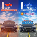 CHILL·TEK Funny Animal Car Windshield Sun Shade Umbrella, Sea Turtle Car Sun Shade Umbrella, Block UV Rays Heat Foldable Windshield Umbrella Sun Visor Protector - Keep Vehicle Cool for Cars SUV
