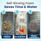 Brodi Coilean HVAC Coil Cleaner Foam, Commercial-Grade, Non-Acid Self-Rinse AC Coil Cleaner, Clinging Foam Digests Dirt, Lint & Grime, Deodorizes, Boosts Airflow, Safe On All Metals (Pack of 6)