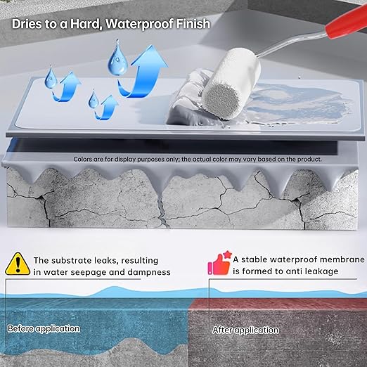 Clear Waterproof Sealant 1 Gallon, Transparent Waterproof Coating Adhesive Sealer, Water-Based Acrylic Waterproofing Paint for Roofs, Walls, Concrete, Indoor & Outdoor Invisible Leak Repair Agent 4KG
