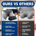 Plane Neck Pillow for Long Flights – 4-in-1 Set | Adjustable Memory Foam Gray Airplane Pillow Neck Support, Eye Mask, Earplugs, & Cover | Soft Washable Cotton Cover, Button Closure – Comfort Traveling