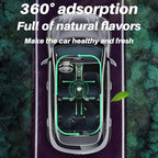 Charcoal Bags Odor Absorber (3x200g) Activated Bamboo Charcoal Air Purifying Bags Charcoal Odor Eliminating Bags for Home & Car Shoes, Closet, Pet -3 PACK