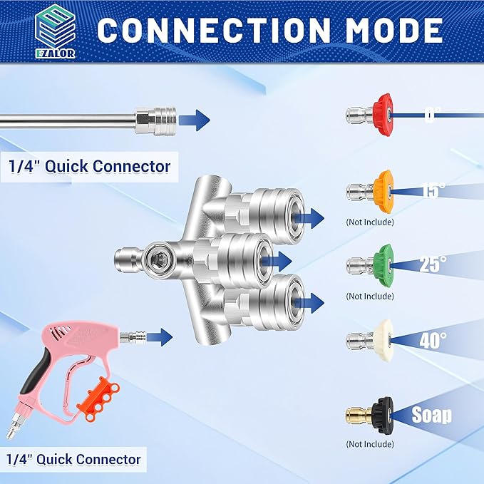 Triple Pressure Washer Tips, 3-in-1 Power Washer Nozzle, 3 Nozzle for Pressure Washing with 6PCS Pressure Wash Spray Nozzles (0 ° Red & 40 ° White), 1/4" Quick Connect, 5000 PSI