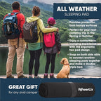 POWERLIX Sleeping Pad – Ultralight Inflatable Sleeping Mat, Ultimate for Camping, Backpacking, Hiking – Airpad, Inflating Bag, Carry Bag, Repair Kit – Compact & Lightweight Air Mattress (Black)