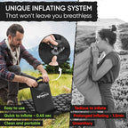 POWERLIX Sleeping Pad – Ultralight Inflatable Sleeping Mat, Ultimate for Camping, Backpacking, Hiking – Airpad, Inflating Bag, Carry Bag, Repair Kit – Compact & Lightweight Air Mattress (Black)