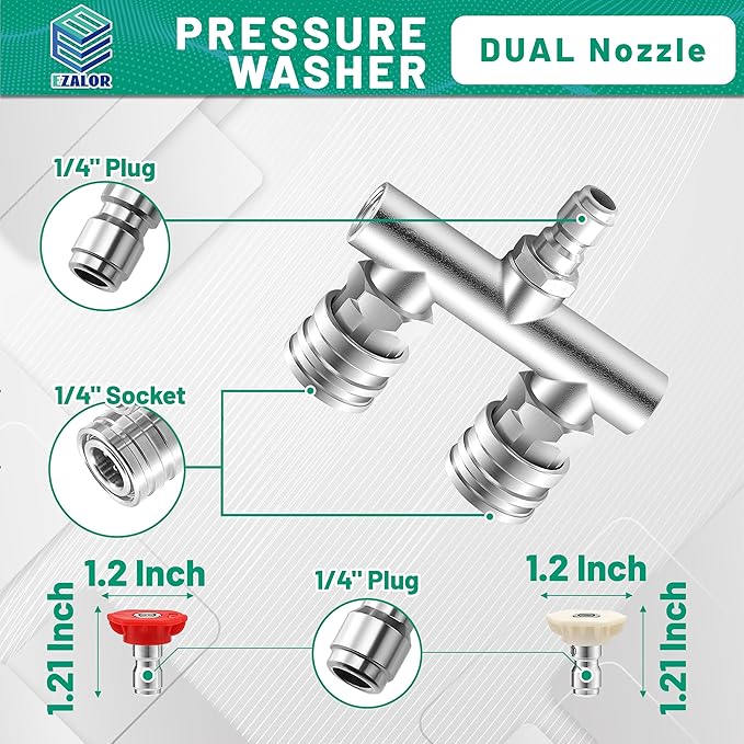 Dual Pressure Washer Tips, 2-in-1 Pressure Washing Nozzle Tips, Power Washer Dual Nozzles with 8PCS Power Washing Spray Nozzle (0, 15, 25, 40 Degree), 1/4" Quick Connect, 5000 PSI