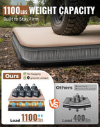 KingCamp FLEXIREST 8.0 Inflatable Sleeping Pad for Camping, High-Support Drop Stitch Camping Mattress with 1100lbs Capacity, PVC-Free Camping Mat for Tent Car Glamping Outdoor Travel, 79 * 40 * 3.15
