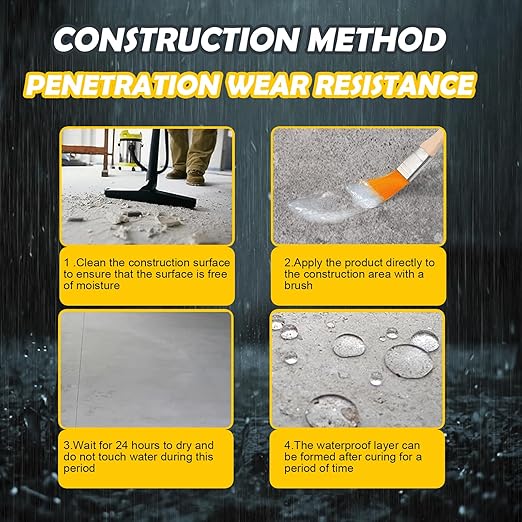 32 OZ (900g) Jaysuing Invisible Waterproof Agent, Waterproof Insulating Sealant, Transparent Waterproofs Coating, Waterproofs Anti-Leakage Agent