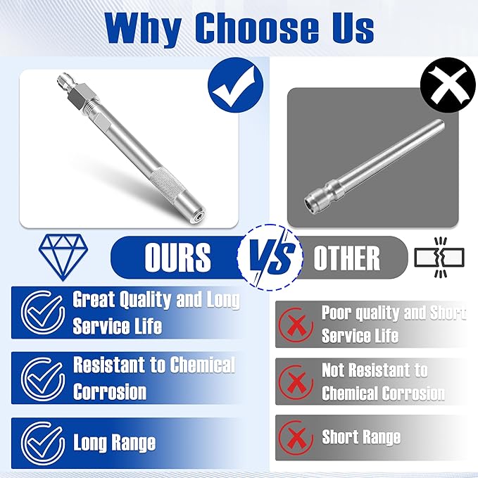 JOEJET Pressure Washer Long Range Chemical Nozzle, Shooter Tip for Pressure Washer, Long Range Pressure Washer Tip for 1.2-3.5 GPM, 1/4” Quick Connect