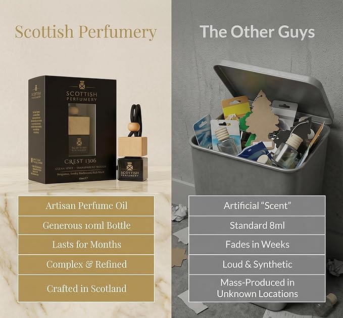 CREST 1306 | Rich Musk. Bergamot. Smoky Birchwood | 10ml Executive Car Diffuser | A Strong, Long-Lasting Scent | Luxury Car Perfume | Gift