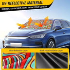 Windshield Sun Shade - Car Windshield Sun Shade for UV Protecion Heat Reduction 2026 Sun Visor for Car Interior (55"x31.5")
