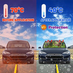 CHILL·TEK Funny Animal Car Windshield Sun Shade Umbrella, Cute Dinosaur Car Sun Shade Umbrellas, Block UV Rays Heat Foldable Windshield Umbrella Sun Visor Protector - Keep Vehicle Cool for Cars SUV