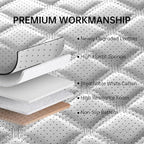 Car Seat Covers Full Set, Luxury Leather Waterproof Non-Slip Seat Protector Universal Fit for Most Cars SUVs Trucks Pick-ups,White and Black Car Accessories Interior(Full Set White)