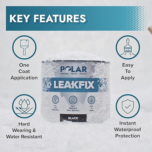 Polar Specialist Coatings Clear Leak Fix Paint - 35 oz - One Coat Waterproof Sealant with Reinforced Fibers, Instantly Seals Leaks & Cracks for Roofs, Drainpipes and Gutter Repairs for Exterior Use