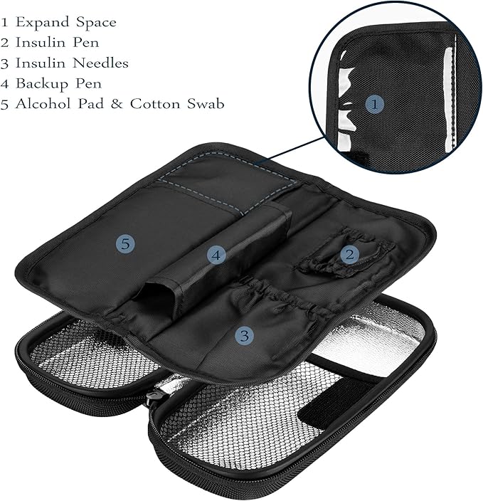 SHBC Insulin Cooler Travel Case for Diabetic Organize Medication Insulated Cooling Bag with 2 Ice Packs Black