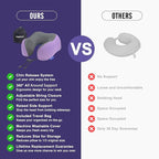 napfun Neck Pillow for Traveling, Upgraded Travel Neck Pillow for Airplane 100% Pure Memory Foam Travel Pillow for Flight Headrest Sleep, Portable Plane Accessories, Light Purple Striped Kit
