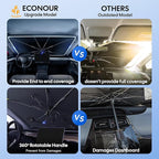 Econour Windshield Sun Shade Umbrella for Car | Medium Foldable Car Sunshade | UV & Heat Protection Front Window Sun Shield, Keeps Interior Cool, Fits Sedans SUVs & Trucks (57” x 33”)
