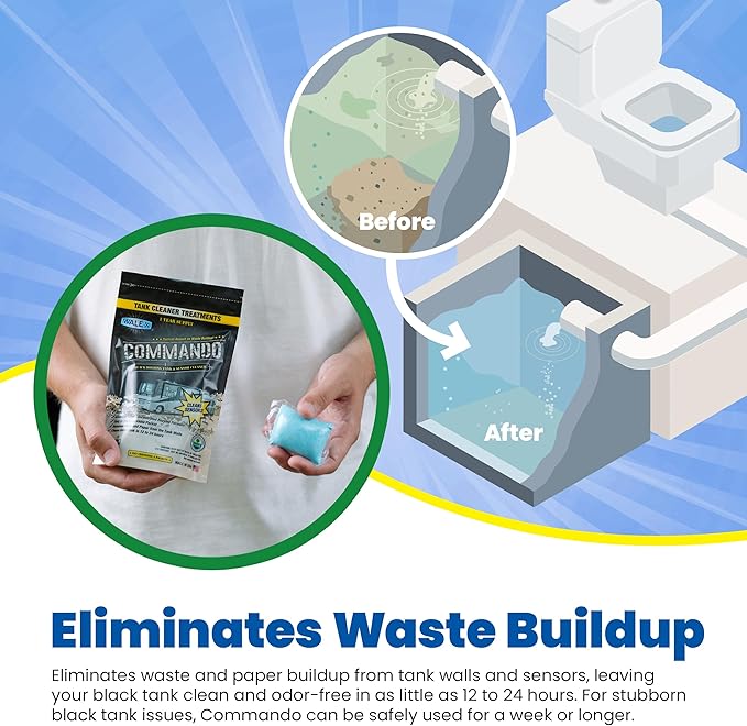 Walex Commando RV Black Holding Tank & Sensor Cleaner - Eliminates Waste & Paper Buildup, Restores Sensor Function, Lubricates Valves & Seals, Advanced Enzyme Formula; Dissolvable Packets, 4 Count