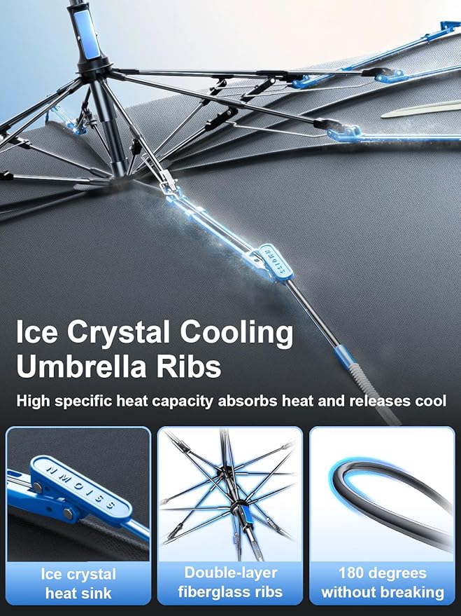 Upgraded Nmoiss Windshield Sun Visor [Ice Rib] High Speed Cooling 99% UV Blocking Protects Car from Sun and Heat Damage, Keeps Cool and Protects Interior Small (52" L x 31" W)