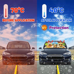 Socira Funny Duck Car Windshield Sunshade Umbrella Foldable Umbrella Sun Shade Windshield Cover Sunshade Duck Car Accessories Blocks Uv Rays Keeps Cool (57" X 30")