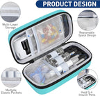 Insulin Cooler Travel Case, Portable EVA Medicine Travel Cooler, Diabetes Case with 2 Reusable Ice Packs TSA Approved for Diabetic Supplies Patent Pending(Seafoam-No Temp)