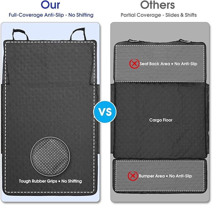 Dog Cargo Liner for Compact SUV - Heavy-Duty 900D Oxford Waterproof Pet Cargo Protector with 3-Sided Zippered All-Round Protection & TPU Suction Cups, Ideal for Dog Travel