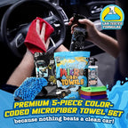 Salty Captain Mega 20-Piece DIY Car Cleaning Kit – All-in-One Car Detailing Kit with 2x Buckets, Towels, Brushes & 6x Cleaning Fluids – Foam Blaster compatible with Garden Hose – Premium Quality