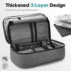 ALLCAMP Insulin Cooler Travel Case TSA Approved, Diabetic Medication Cooler Bag with 4 Ice Packs & Multi-Layer Storage, Portable Medical Cooler with Insulation Liner(Gray)
