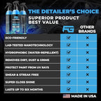 Flowgenix™ Waterless Car Wash Spray - Grand Finale - Motorcycle Cleaner & Car Wax Spray Polish (8 oz) - Ceramic Coating - Incl. 2 Microfiber Towels - Quick Detailer Spray (2-Pack)