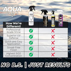 PROTECT Ceramic Coating Spray | 12 Month SiO2 Protection | Car Truck Boat RV Motorcycle | Clean Shine Protect Paint Glass Trim | Hydrophobic UV Shield | Easy Spray & Wipe | USA Made | 16oz