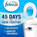 Febreze Bathroom Air Freshener, Odor-Fighting, Plug-In Alternative, Air Fresheners for Home, Bathroom and Kitchen, Closet, Pet & Litter Box Odor Fighter, Gain Original Scent, Multicolor, 4 Count