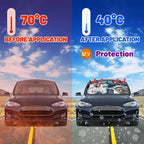 Cute Raccoon Car Windshield Sun Shade Umbrella Funny Raccoons Umbrella Sunshades for Car Rotable Upgraded UV Protecter Windshield Sun Shade Foldable Sunshade with UV Block