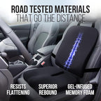 Elmara Doctor-Designed Car Seat Cushions for Driving – Car Seat Back Support, Driver Seat Cushion and Back Cushion for Car, Pillow for Driving Seat – The Ultimate Comfort Solution for Cars (Black)
