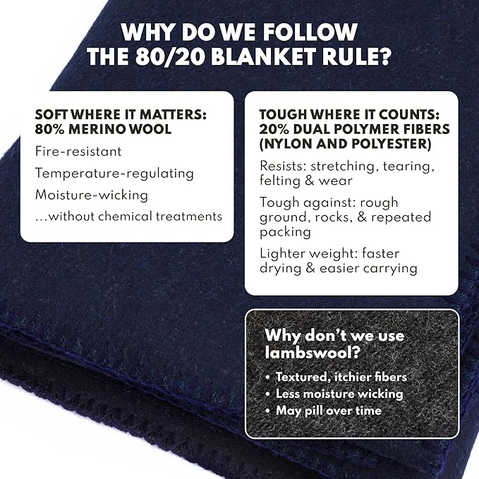 Woolly Mammoth 80% Merino Wool Camping Blanket 2-Pack - Naturally Fire-Resistant and Temperature-Regulating - for Cold Weather, Camping, Bushcraft and Emergency Car Kits (66" x 90", Lapis & Mulberry)